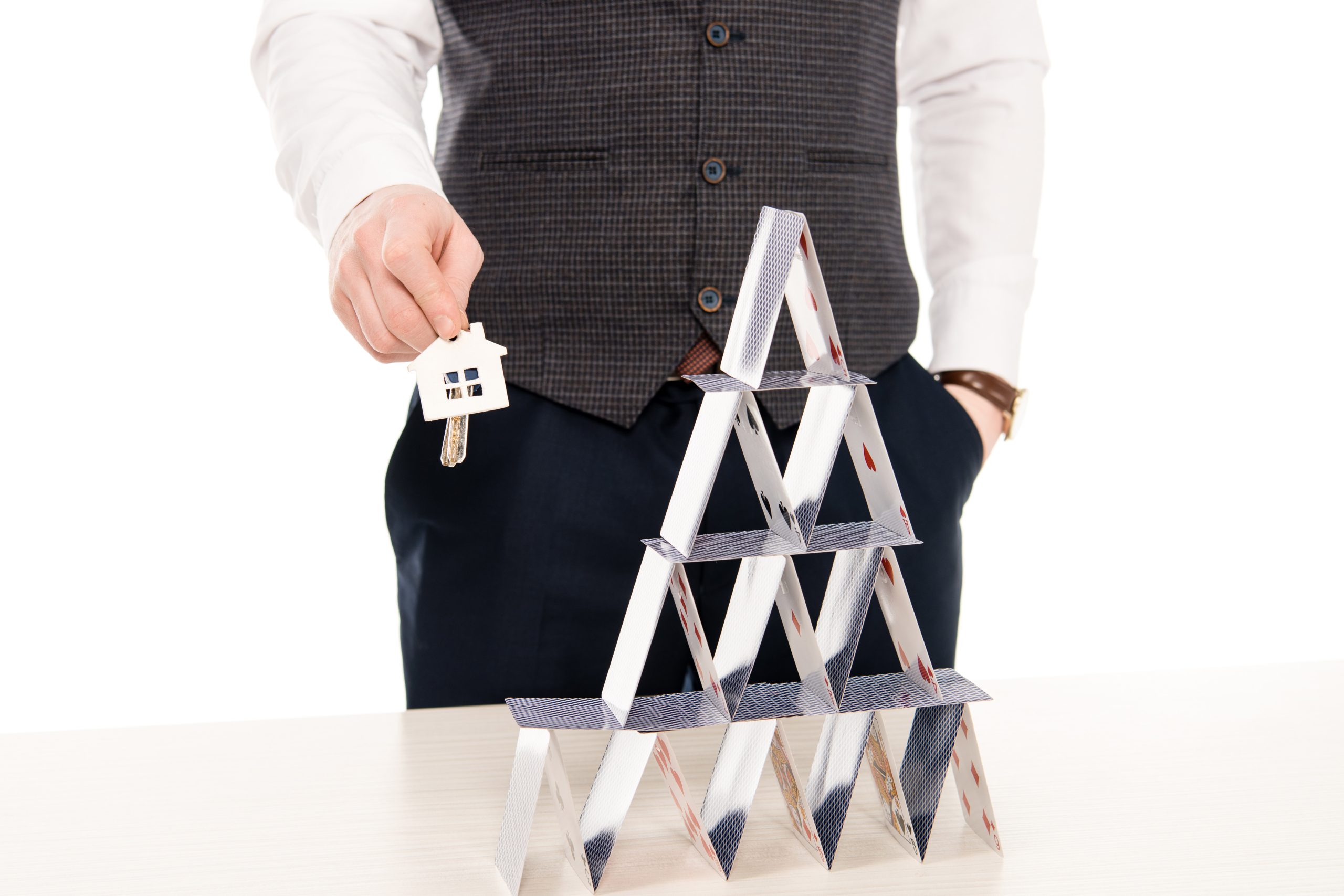 Limited Company Structure